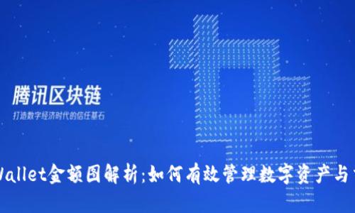 tpWallet金额图解析：如何有效管理数字资产与交易