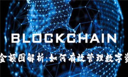 tpWallet金额图解析：如何有效管理数字资产与交易
