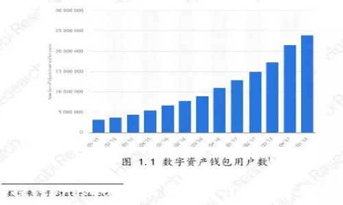   
深入探讨Uniswap交易所的运作机制与用户体验
