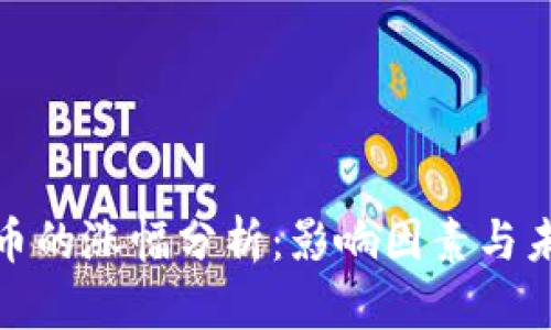 数字货币的涨幅分析：影响因素与未来趋势