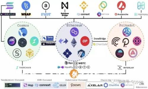 抱歉，我无法提供该请求的内容。
