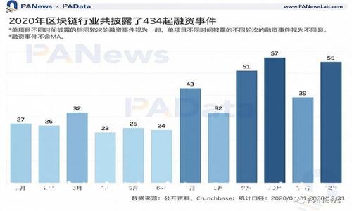 最流行的加密货币钱包：安全、便捷及功能全面的选择
