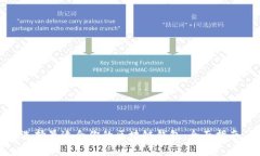 选择最适合你的区块链钱