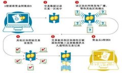 数字钱包的应用与优势：