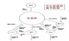 tpWallet官网：数字资产的安