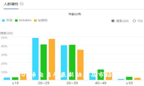 TOK币交易所最新动态及市场分析