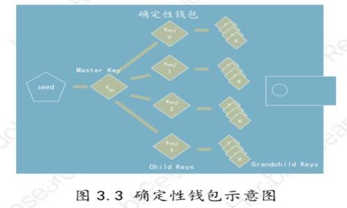 虚拟币钱包app下载指南：安卓与苹果用户的全面攻略