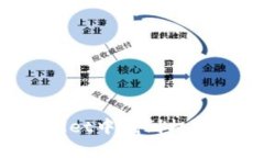 : 如何在tpWallet中找到权限