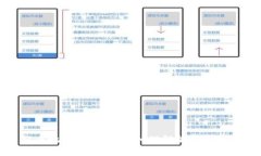 私钥与提币地址的关系：