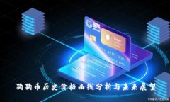 狗狗币历史价格曲线分析