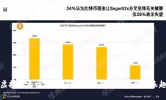 虚拟币表情包：为您的加