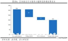 比特派钱包下载官方：安