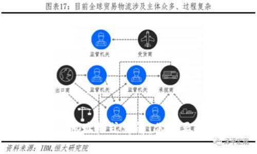虚拟币钱包地址格式详解：你需要知道的一切