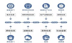BTC期货交易平台玩法详解