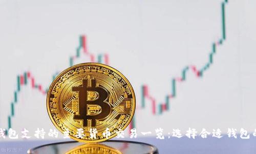 加密钱包支持的主要货币交易一览：选择合适钱包的指南