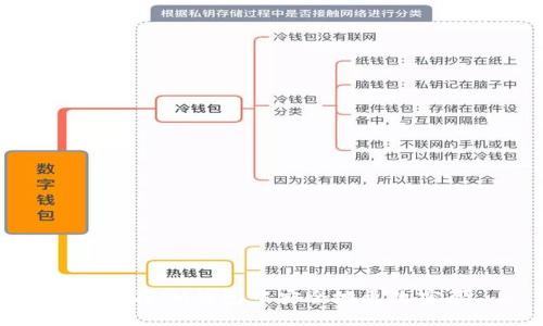 如何在IM钱包中安全地更改密码