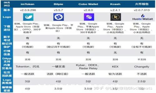 安卓加密货币钱包推荐与使用指南