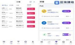 2023年加密钱包用户量排名