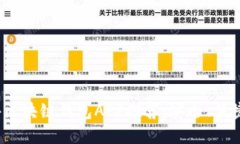 2023年最佳国外区块链钱包