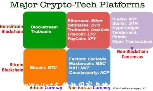   
tpWallet支持的国家与地区详解