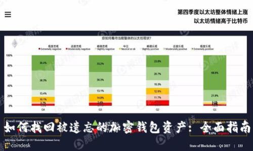 如何找回被遗忘的加密钱包资产: 全面指南