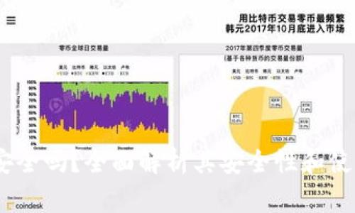 COBO钱包安全吗？全面解析其安全性和使用注意事项