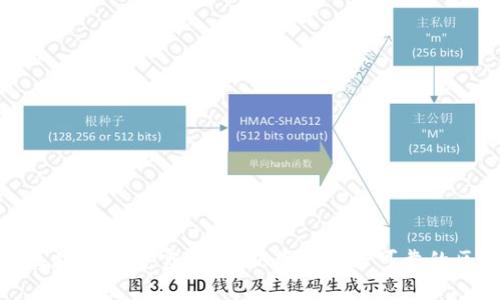 如何进行区块链平台官方查询，获取安全可靠的区块链信息