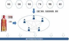2023年虚拟币钱包完全指南