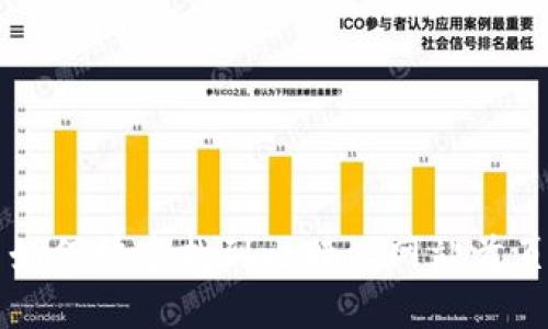 如何快速找到比特派网站首页