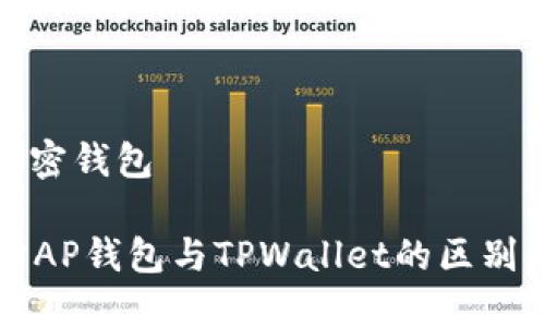 分类: 加密钱包
深入探讨AP钱包与TPWallet的区别及优缺点