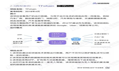 tpWallet为何被列为风险管控工具的原因分析