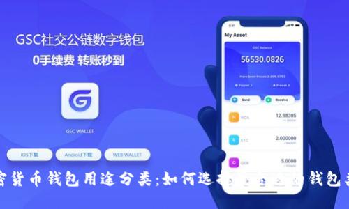 加密货币钱包用途分类：如何选择最合适的钱包类型