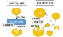 区块链钱包代理服务：全面了解与优势解析