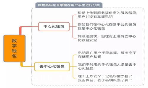 tpWallet钱包：了解其背后的公司及功能