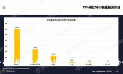 全面解析虚拟币区块链钱包：定义、类型与安全