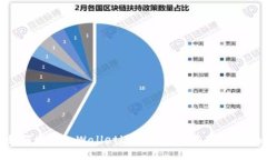 如何通过tpWallet进行MDX挖矿：全面指南