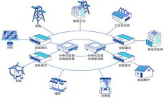 与关键词2023年tpWallet排名大揭秘：如何选择最适