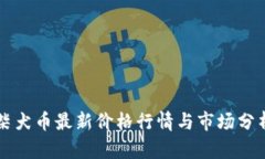 柴犬币最新价格行情与市场分析