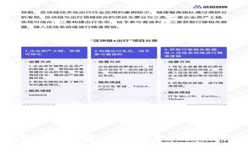 冷钱包与区块链：保护数字资产的最佳选择
