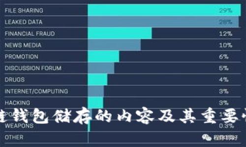 区块链钱包储存的内容及其重要性揭秘