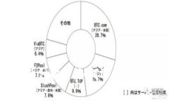 区块链钱包的币种解析：