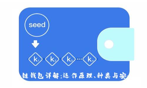 区块链钱包详解：运作原理、种类与安全性