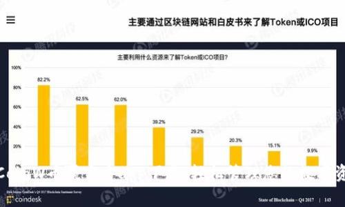 : CoinW币赢官方app下载:轻松管理您的数字资产