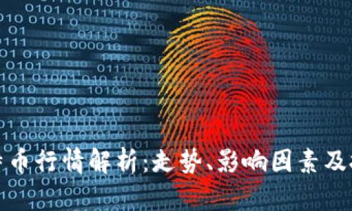今日莱特币行情解析：走势、影响因素及投资建议