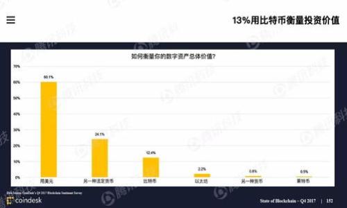    tpWallet病毒提示：如何识别与应对  / 
 guanjianci  tpWallet, 病毒提示, 数字钱包安全, 网络安全  /guanjianci 

在当今数字时代，越来越多的人使用数字钱包进行在线交易和资产管理。tpWallet是一种流行的数字钱包，但用户在使用时可能会遇到病毒提示的情况，给他们的安全和资产带来潜在威胁。本文将详细探讨tpWallet病毒提示的原因、识别方法及应对策略。同时，我们将解答一些与此有关的关键问题，以帮助用户更好地理解和保护他们的数字资产。

一、tpWallet病毒提示的来源及原因
当用户在使用tpWallet时，可能会偶尔遇到各种病毒提示。这通常由以下几个原因引起：

1. **恶意软件感染**：用户的设备可能已经感染了恶意软件，这种软件在用户访问tpWallet或其他数字钱包时发出警报。这类病毒通常是由用户下载安装不明来源的软件而引起的。

2. **虚假警报**：某些杀毒软件可能会误报，认为tpWallet是潜在的威胁。这种情况通常发生在软件尚未更新或数据库不完整时。

3. **网络钓鱼攻击**：黑客可能会通过网络钓鱼手段获取用户信息，伪装成tpWallet的官方提示，诱骗用户下载恶意程序。

4. **系统漏洞**：如果操作系统或应用程序存在安全漏洞，则黑客可利用这些漏洞传播病毒，并在用户使用tpWallet时发送警报。

理解这些来源与原因对于用户识别和应对tpWallet病毒提示至关重要。

二、如何识别病毒提示是否真实？
在接到tpWallet病毒提示时，用户首先需要判断该提示的真实性，这是保护数字资产的第一步。以下是一些有效的方法：

1. **仔细查看病毒提示信息**：用户应仔细阅读病毒提示的内容，注意提示中的语法和拼写错误，真实的安全软件通常不会出现类似问题。

2. **检查软件来源**：如果提示是来自于某个应用程序，用户应确保该应用程序是从官方网站或知名应用商店下载的，而不是通过不明链接或来源获得的。

3. **更新杀毒软件**：用户应确保使用的杀毒软件是最新版本，并进行全盘扫描。新的病毒和恶意软件时常更新，只有最新的程序才能识别最新的威胁。

4. **咨询社区或官方支持**：如果不确定提示的真实性，用户可以访问tpWallet的官方网站或相关社区论坛，询问其他用户或官方人员的意见。

这些方法能够帮助用户较为准确地判断病毒提示的真实性，降低因错误处理造成的损失。

三、银行或数字钱包被侵入的风险
使用tpWallet或其他数字钱包进行交易固然方便，但也伴随着一定的风险。以下是使用数字钱包可能面临的几种风险：

1. **账户被黑客攻击**：如果用户使用的tpWallet账户密码较为简单，或者没有启用两步验证等安全措施，黑客只需利用提高的技术手段就能轻易获取用户的密码，从而盗取账户内的资产。

2. **钓鱼攻击**：黑客可能会利用伪造的tpWallet登录页面诱骗用户输入自己的密码和私钥，造成用户资产损失。

3. **病毒、木马攻击**：如前所述，用户的设备可能受到病毒或木马的感染，这些恶意软件可以在用户不知情的情况下窃取账户信息并进行操作。

4. **系统漏洞**：操作系统或数字钱包应用的漏洞可能被黑客利用，导致用户的信息被泄露或资金被盗。

从上述风险可知，用户在使用tpWallet时应采取必要的安全措施，例如定期更改密码、安全存储私钥、保持设备和软件的更新等。

四、如何应对和清除tpWallet病毒提示？
一旦用户确定接收到的是病毒提示，采取恰当的应对措施至关重要，以下是一些有效的方法：

1. **立即断开网络连接**：在确认病毒提示后，用户应尽快断开网络连接，避免信息数据的进一步泄露。

2. **运行全盘杀毒**：用户应运行全盘杀毒软件，彻底清除任何潜在的病毒和恶意软件。如果杀毒软件无法解决问题，可以考虑下载新的反病毒工具进行操作。

3. **重置密码**：在清除病毒后，用户应立即更改tpWallet及其他相关账户的密码，确保账户安全。

4. **监控账户活动**：用户应持续监控tpWallet账户的活动，如发现任何异常，应立即联系tpWallet客服进行处理。

通过这些措施，用户可以有效应对和清除tpWallet病毒提示，维护自己的数字资产安全。

五、总结
tpWallet的病毒提示可能会给用户带来不安，但只要正确识别、理解风险并采取适当的应对措施，就能够有效保护自己的数字资产。随着数字钱包的普及，网络安全问题将愈加严峻，用户在享受便利的同时，亦需增强安全意识，以此保护自己不受到威胁。

### 相关问题

1. 如何确保tpWallet的使用安全性？
为了确保tpWallet使用的安全性，用户应采取一系列的预防措施和良好的习惯：
1. **使用复杂密码并定期更换**。使用复杂且独特的密码，不应将相同密码用于多个应用程序。

2. **启用双重身份验证（2FA）**。它提供了额外的安全层次，即使密码泄露，黑客也难以访问账户。

3. **更新应用软件和操作系统**。确保tpWallet和操作系统为最新版本，最新更新通常包括安全补丁。

4. **警惕可疑链接与邮件**。确保不点击不明邮件中的链接，也不要下载不明来源的文件。

5. **定期备份钱包信息**。确保钱包的私钥和恢复短语有安全的备份，以防万一时能恢复资产。

通过上述措施，用户能极大降低tpWallet被攻击的风险，确保他们数字资产的安全性。

2. 如何找到tpWallet相关的官方支持？
获取tpWallet的支持可以通过以下渠道：
1. **官方网站**：用户可以访问tpWallet的官方网站，通常会给出详细的联系方式和帮助文档。

2. **社区论坛**：许多数字钱包都有自己的社区论坛，用户在这里可以找到其他用户的经验分享和支持。

3. **社交媒体**：tpWallet可能在社交媒体上保持活跃，用户可以通过这些平台直接询问或获得信息。

4. **邮件或电话支持**：网站通常会提供客服邮箱或联系电话，便于用户快速解决问题。

通过这些渠道，用户能有效找到tpWallet的官方支持以解决问题或者疑虑。

3. 如何有效清除设备上的恶意软件？
清除设备上的恶意软件需要遵循以下步骤：
1. **断开网络连接**。这样可以防止病毒传播到其他设备或进一步窃取信息。

2. **下载并安装专业的杀毒软件**。常见的杀毒软件例如诺顿、卡巴斯基、麦咖啡等。确保下载来源可靠。

3. **进行全盘扫描**。使用杀毒软件运行全盘扫描，以找到潜在的威胁并进行隔离或删除。

4. **重装系统**。如果杀毒软件无法清除，用户可考虑重装系统，以确保所有的恶意程序被清除。

5. **向专业人士求助**。如果发现问题复杂，向专业的IT支持或技术人员求助，保证问题得到妥善处理。

4. 网络安全的基础知识有哪些？
网络安全是保护计算机网络不受侵害或访问的一系列措施。基础知识包括：
1. **密码管理**。知道怎样创建强密码并定期更新。

2. **防火墙和杀毒软件的使用**。确保使用防火墙并安装更新的杀毒软件能有效阻挡不良访问。

3. **识别钓鱼邮件**。学习识别可疑的网站和邮件，避免错误点击。

4. **保持系统和应用更新**。了解更新的重要性，定期检查更新并安装。

5. **理智使用公共Wi-Fi**。使用公共Wi-Fi时采取额外措施，例如使用VPN，避免敏感信息的泄漏。

具备这些基础知识将大大提升用户在数字世界中的安全防范能力。