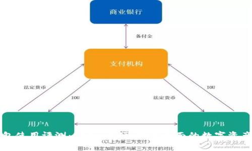 比特派钱包使用评测：安全、方便、功能全面的数字资产管理工具