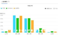 小狐狸钱包5.12.1版本特色