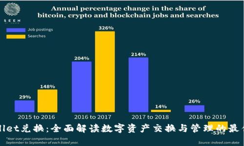 tpWallet兑换:全面解读数字资产交换与管理的最佳实践