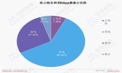 tpWallet以太链买币操作流程