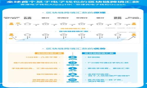 如何安全导出tpWallet密钥:详尽指南